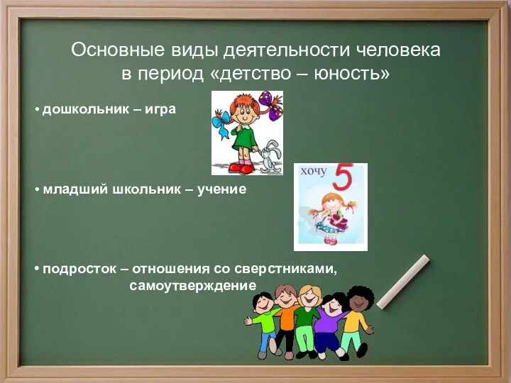 Основные виды деятельности человека в период «детство – юность» дошкольник