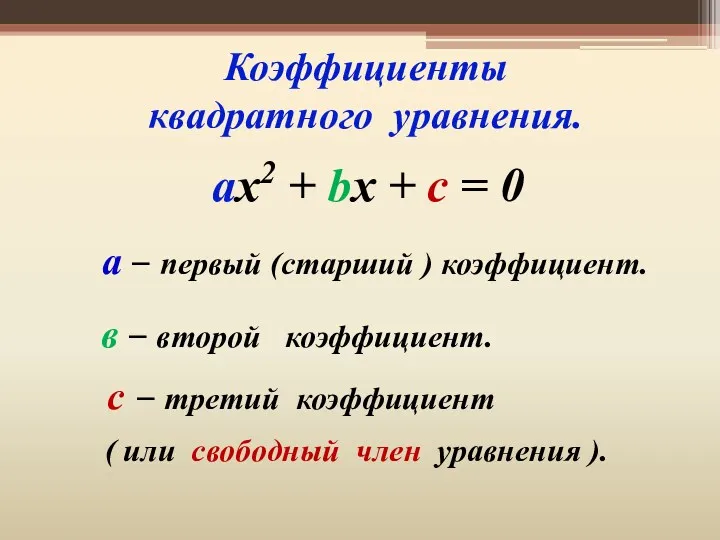 Коэффициенты квадратного уравнения. с – третий коэффициент ( или свободный