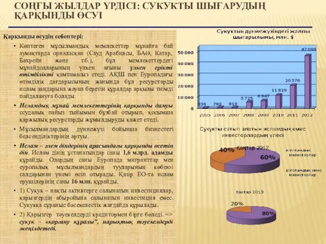 СОҢҒЫ ЖЫЛДАР ҮРДІСІ: СУКУКТЫ ШЫҒАРУДЫҢ ҚАРҚЫНДЫ ӨСУІ Қарқынды өсудің себептері: