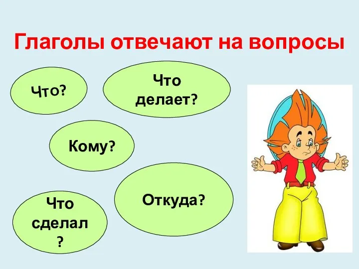 Глаголы отвечают на вопросы Что? Что делает? Кому? Что сделал? Откуда?