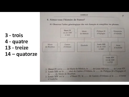 3 - trois 4 - quatre 13 - treize 14 – quatorze