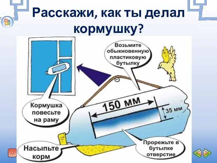 Расскажи, как ты делал кормушку?