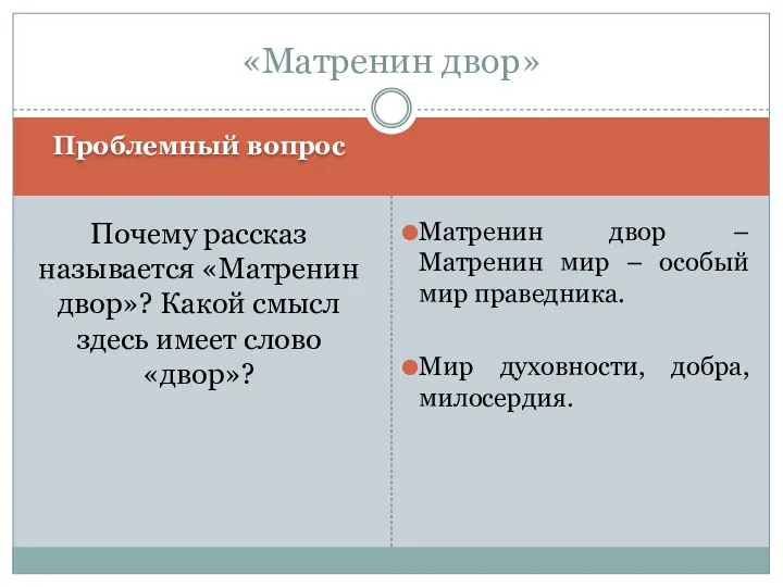 Проблемный вопрос Почему рассказ называется «Матренин двор»? Какой смысл здесь