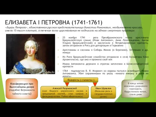 ЕЛИЗАВЕТА I ПЕТРОВНА (1741-1761) «дщерь Петрова», единственная русская представительница династии