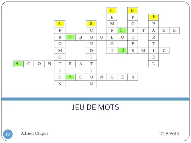 JEU DE MOTS 17/12/2016 Adrien Clupot
