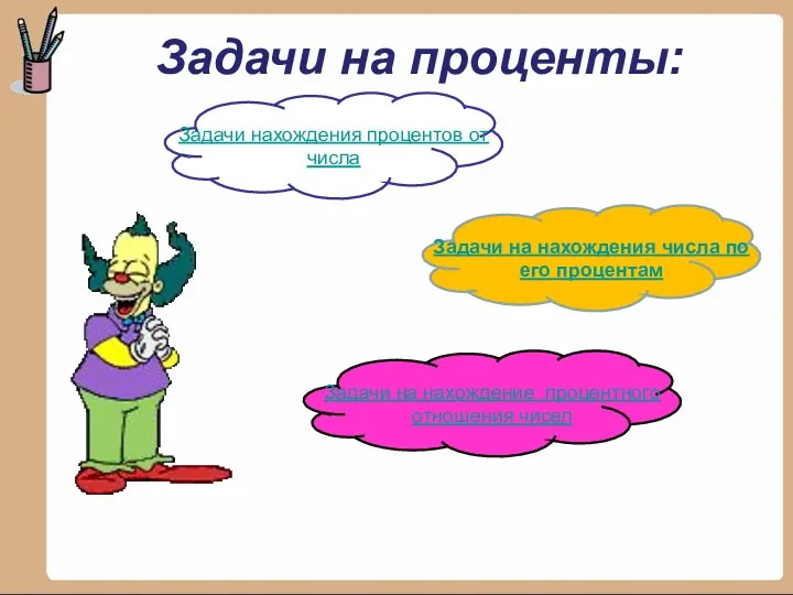 Задачи на проценты: Задачи нахождения процентов от числа Задачи на