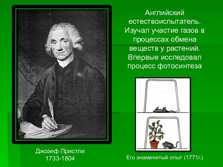 Джозеф Пристли 1733-1804 Английский естествоиспытатель. Изучал участие газов в процессах