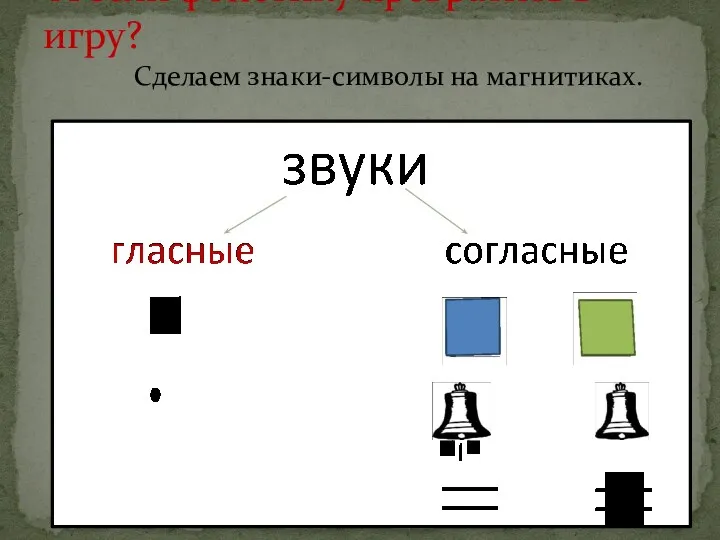 звуки гласные согласные А если фонетику превратить в игру? Сделаем знаки-символы на магнитиках.