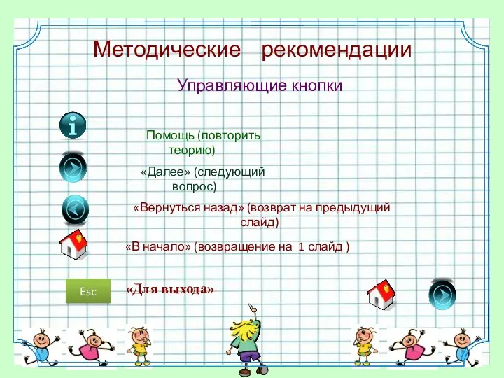 Методические рекомендации Управляющие кнопки Помощь (повторить теорию) «Далее» (следующий вопрос) «Вернуться назад» (возврат