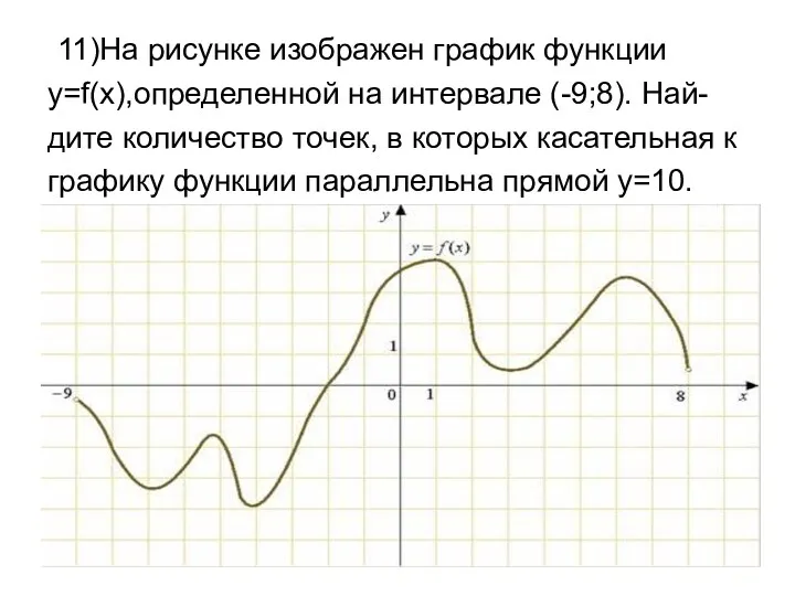 11)На рисунке изображен график функции y=f(x),определенной на интервале (-9;8). Най-