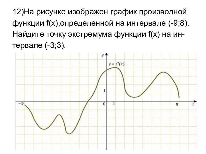 12)На рисунке изображен график производной функции f(x),определенной на интервале (-9;8).