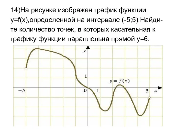 14)На рисунке изображен график функции y=f(x),определенной на интервале (-5;5).Найди- те