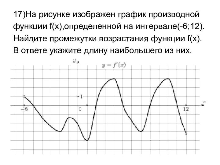 17)На рисунке изображен график производной функции f(x),определенной на интервале(-6;12). Найдите