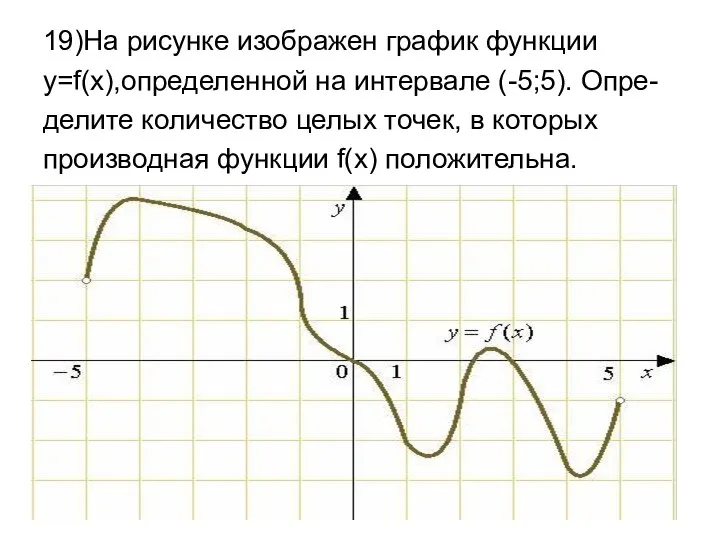 19)На рисунке изображен график функции y=f(x),определенной на интервале (-5;5). Опре-