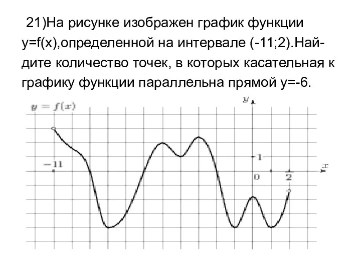 21)На рисунке изображен график функции y=f(x),определенной на интервале (-11;2).Най- дите