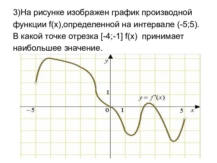 3)На рисунке изображен график производной функции f(x),определенной на интервале (-5;5).