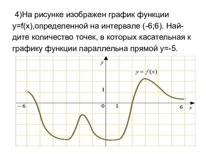 4)На рисунке изображен график функции y=f(x),определенной на интервале (-6;6). Най-