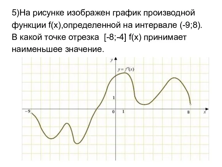 5)На рисунке изображен график производной функции f(x),определенной на интервале (-9;8).