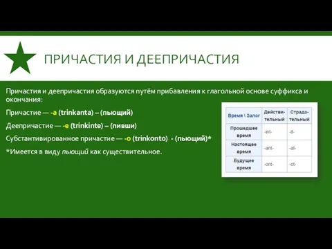 ПРИЧАСТИЯ И ДЕЕПРИЧАСТИЯ Причастия и деепричастия образуются путём прибавления к