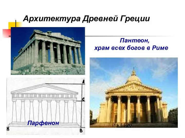 Архитектура Древней Греции Пантеон, храм всех богов в Риме Парфенон