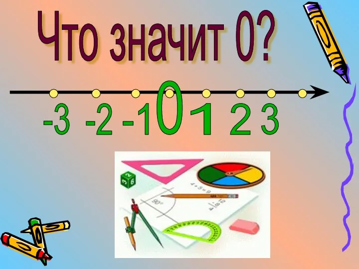 0 1 2 3 -1 -2 -3 Что значит 0?