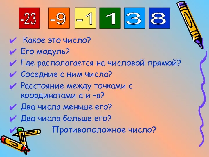 Какое это число? Его модуль? Где располагается на числовой прямой?