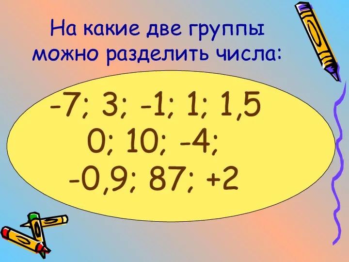 На какие две группы можно разделить числа: -7; 3; -1;