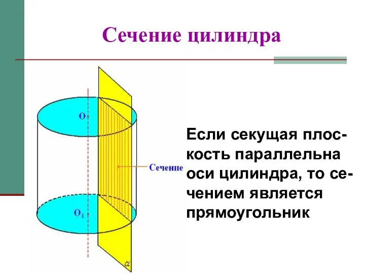 Сечение цилиндра Если секущая плос-кость параллельна оси цилиндра, то се-чением является прямоугольник