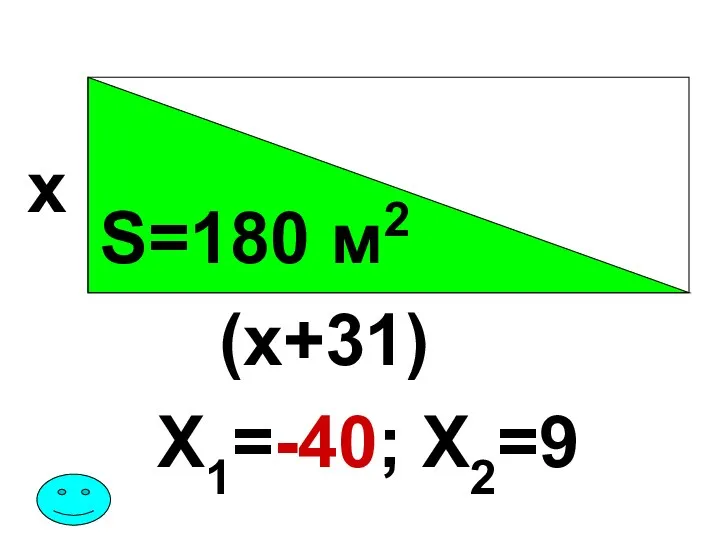 Х1=-40; Х2=9