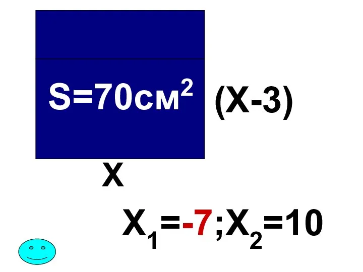 Х (Х-3) S=70см2 Х1=-7;Х2=10