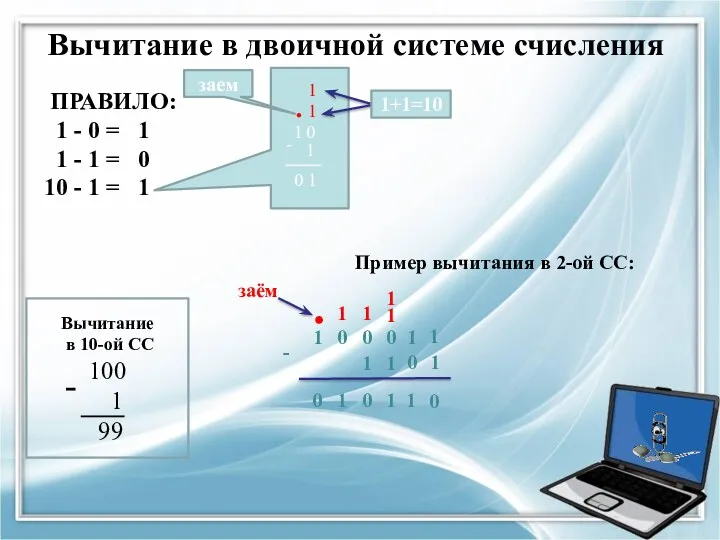 Вычитание в двоичной системе счисления ПРАВИЛО: 1 - 0 = 1 1 -