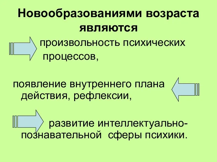 Новообразованиями возраста являются произвольность психических процессов, появление внутреннего плана действия, рефлексии, развитие интеллектуально- познавательной сферы психики.