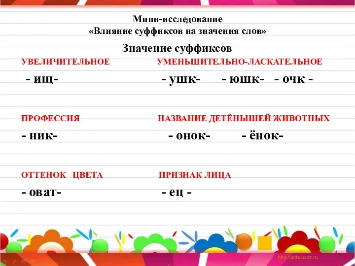 Мини-исследование «Влияние суффиксов на значения слов» Значение суффиксов УВЕЛИЧИТЕЛЬНОЕ УМЕНЬШИТЕЛЬНО-ЛАСКАТЕЛЬНОЕ