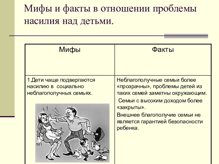 Мифы и факты в отношении проблемы насилия над детьми.