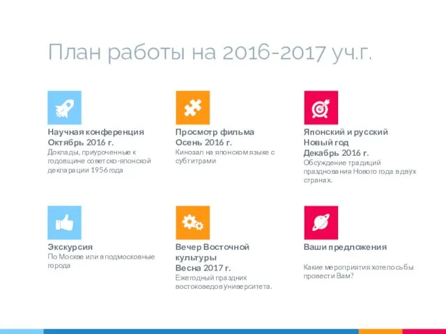 План работы на 2016-2017 уч.г. Научная конференция Октябрь 2016 г.