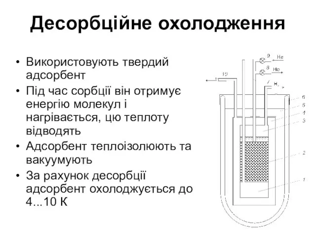 Десорбційне охолодження Використовують твердий адсорбент Під час сорбції він отримує