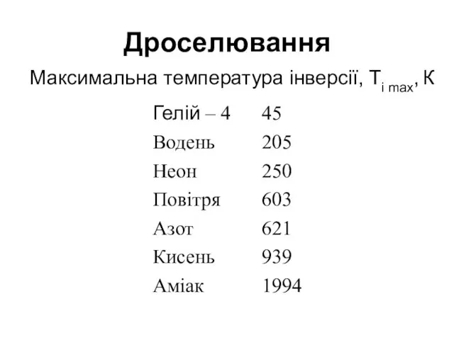 Дроселювання Максимальна температура інверсії, Ti max, К