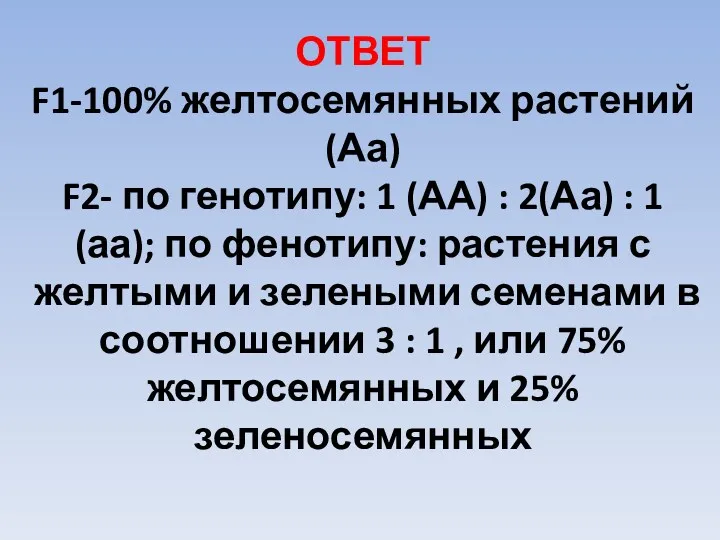 ОТВЕТ F1-100% желтосемянных растений (Аа) F2- по генотипу: 1 (АА) : 2(Аа) :