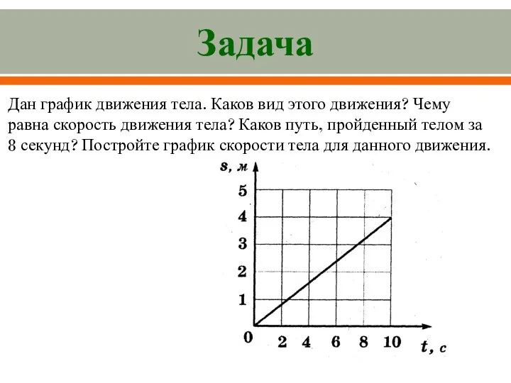 Задача Дан график движения тела. Каков вид этого движения? Чему равна скорость движения