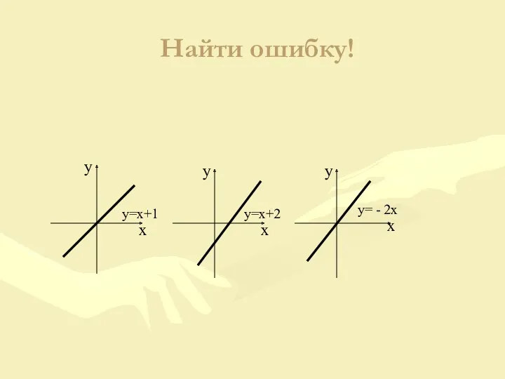 Найти ошибку! х х х у у у у=х+1 у=х+2 у= - 2х