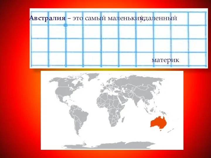 Австралия – это самый маленький, удаленный материк