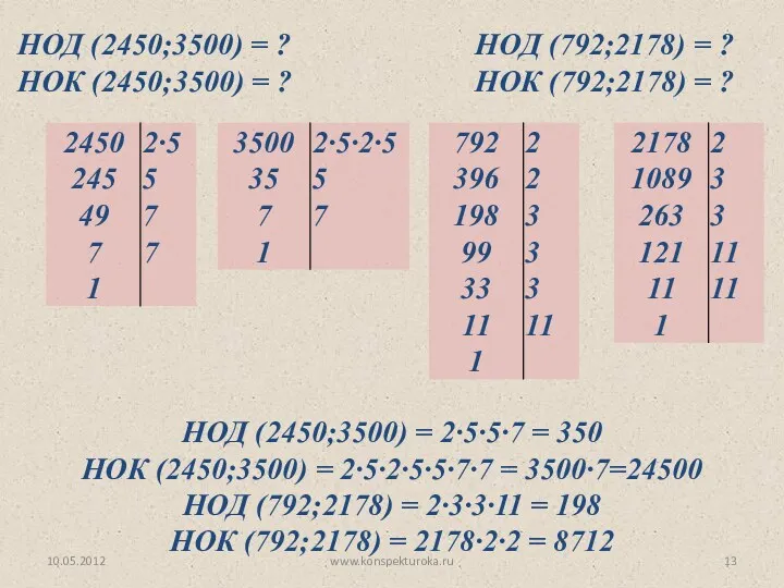 НОД (2450;3500) = 2∙5∙5∙7 = 350 НОК (2450;3500) = 2∙5∙2∙5∙5∙7∙7 = 3500∙7=24500 НОД