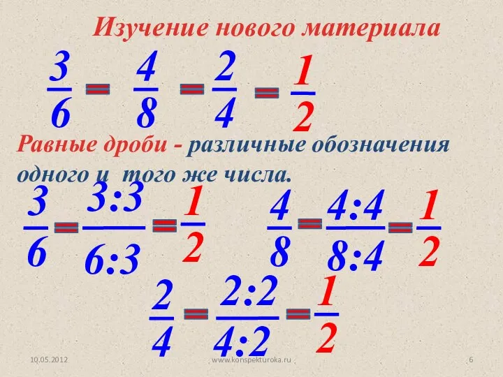 Равные дроби - различные обозначения одного и того же числа. Изучение нового материала 10.05.2012 www.konspekturoka.ru