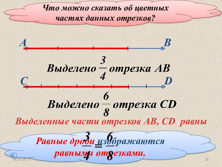 10.05.2012 www.konspekturoka.ru Равные дроби изображаются равными отрезками. Что можно сказать об цветных частях