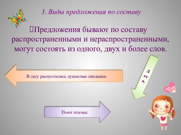 Предложения бывают по составу распространенными и нераспространенными, могут состоять из