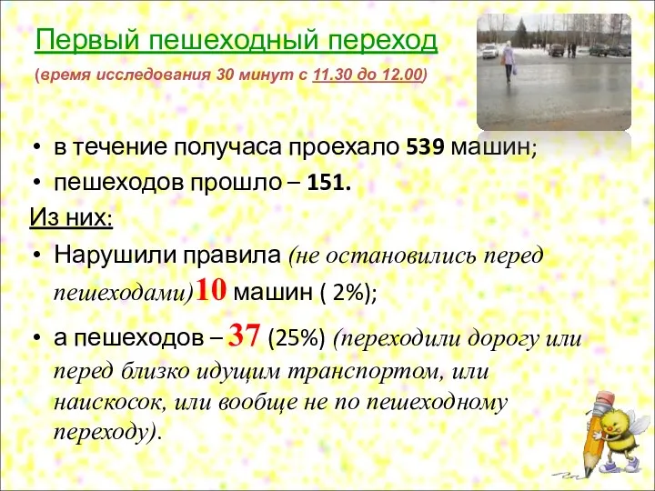 в течение получаса проехало 539 машин; пешеходов прошло – 151. Из них: Нарушили