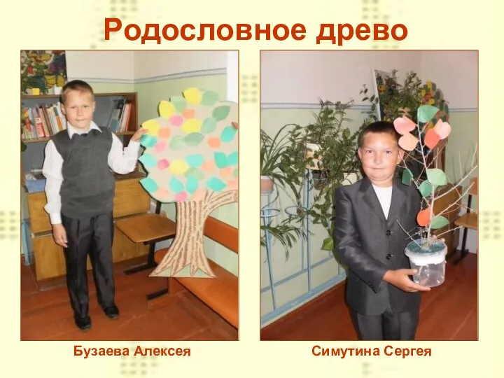 Родословное древо Бузаева Алексея Симутина Сергея