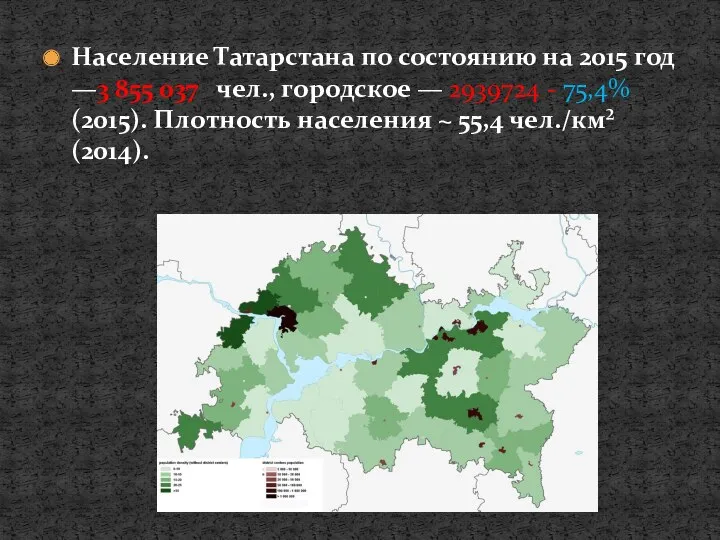 Население Татарстана по состоянию на 2015 год —3 855 037
