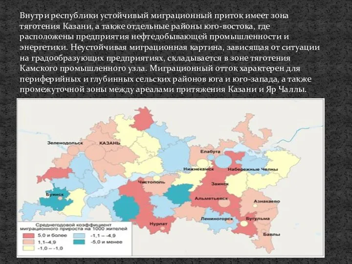 Внутри республики устойчивый миграционный приток имеет зона тяготения Казани, а