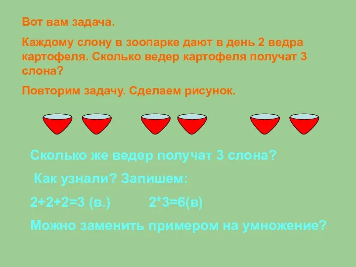 Вот вам задача. Каждому слону в зоопарке дают в день